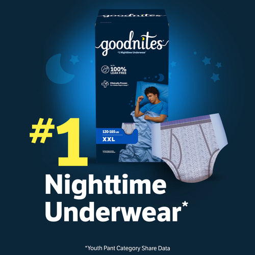 Goodnites XXL | Cubierta de tela, Pull-Up